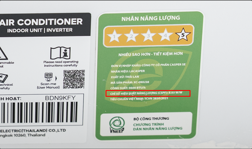 Chỉ số CSPF
