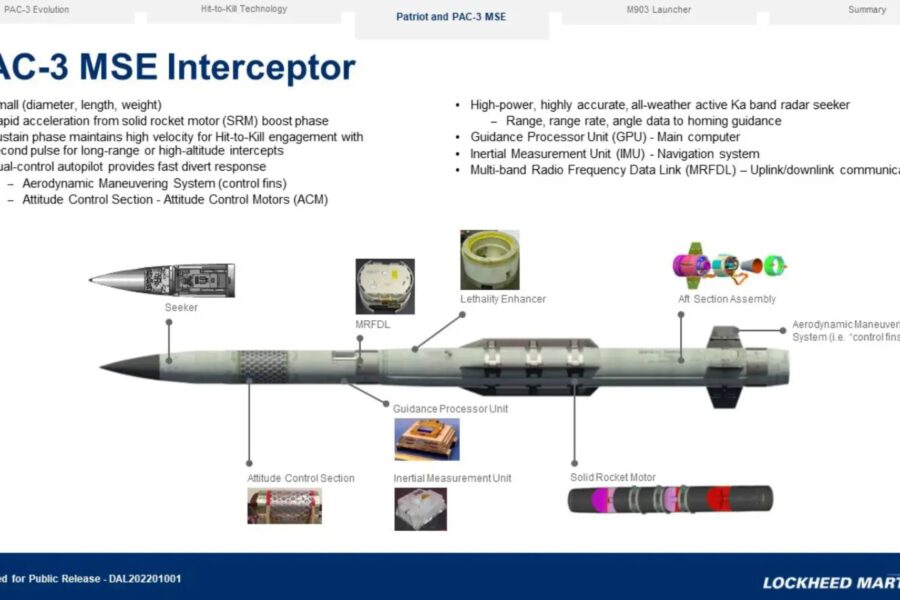 Giải Pháp Mới Từ Lockheed Martin: Tên Lửa PAC-3 ACE Đáp Ứng Nhu Cầu Phòng Không Hiện Đại